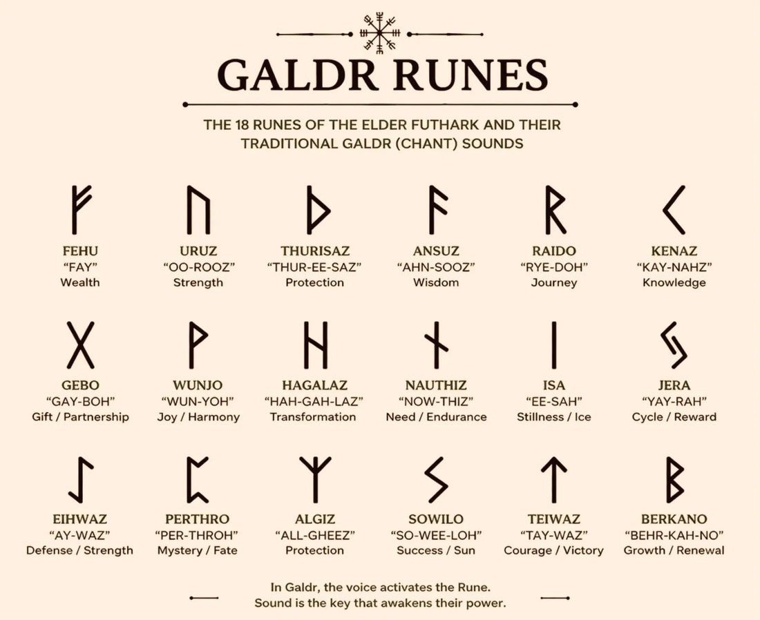 Voices of the World Tree: Unlocking the Mysteries of Galdr - E I R H O L T
