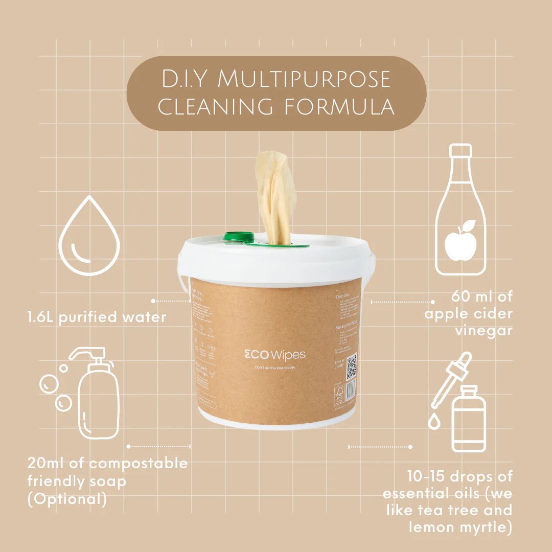 DIY multipurpose cleaning formula with ingredients and ecoWipes branding on a beige background