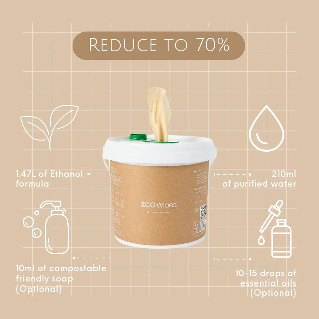 Eco-friendly wipes container with ingredients and composition details on a beige background