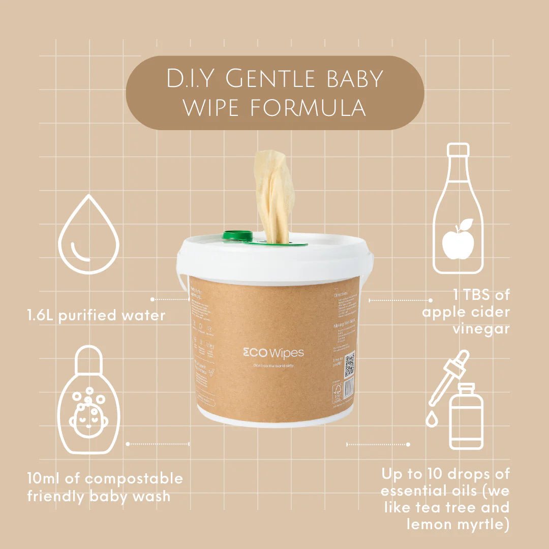 DIY gentle baby wipe formula with ingredients and Ecowipes branding on a beige background